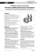 ST3000 ACE Differential Pressure Transmitters