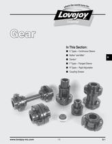 Gear catalog