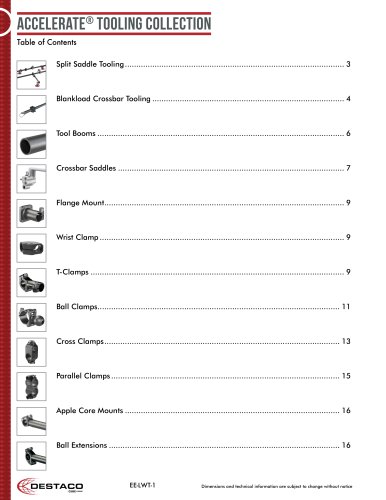 Accelerate Lightweight Tooling section