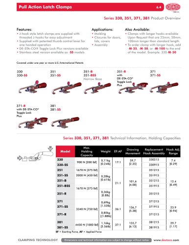 Pull Action Latch Clamps