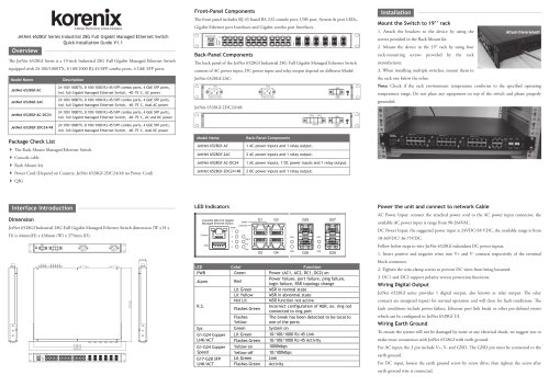 JetNet 6528Gf Series Industrial 28G Full Gigabit Managed Ethernet Switch Quick Installation Guide V1.1