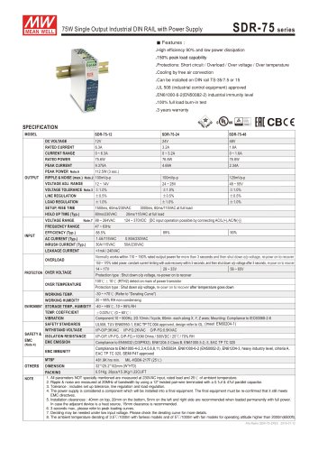 SDR-75 series