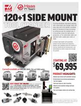 120+1 SIDE MOUNT