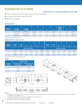 UtiliTrak Guia Lineal - 10