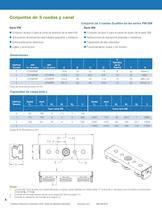 UtiliTrak Guia Lineal - 6