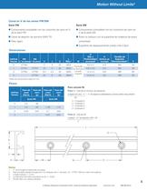 UtiliTrak Guia Lineal - 7