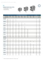 Becker Programa Completo Bombas 2023 - 10