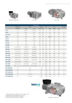 Becker Programa Completo Bombas 2023 - 15