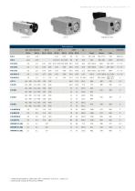 Becker Programa Completo Bombas 2023 - 7