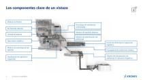 Contipure AseptBloc - 3