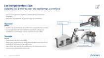 Contipure AseptBloc - 4
