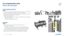 Contipure AseptBloc - 6