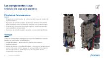 Contipure AseptBloc - 8