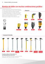 Alto rendimiento, eficiencia, innovación-12