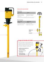 Alto rendimiento, eficiencia, innovación-13