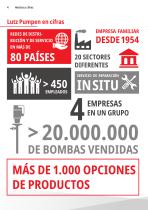 Alto rendimiento, eficiencia, innovación-4