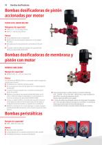 Bombas dosificadoras-10