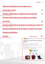 Bombas dosificadoras-3