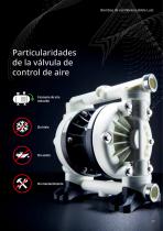 Bombas de membrana doble-15