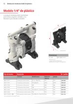 Bombas neumáticas de membrana - 12