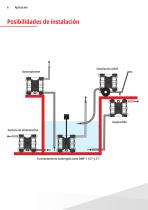 Bombas neumáticas de membrana - 6