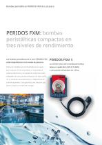 Bombas peristálticas PERIDOS FXM-8
