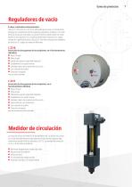 Dosificadores de cloro gaseoso hasta 10 kg/h-7