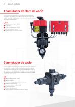 Dosificadores de cloro gaseoso hasta 10 kg/h-8