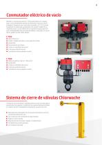 Dosificadores de cloro gaseoso hasta 200 kg/h-9