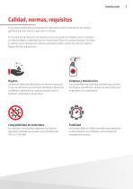 Food & Pharma-3