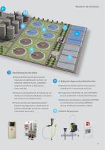 Soluciones integrales del Grupo Lutz para modernas plantas depuradoras con cuatro etapas de depuración-5