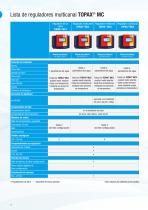 Técnica de medición y de regulación para aplicaciones industriales-4
