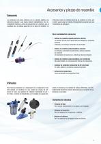 Técnica de medición y de regulación para aplicaciones industriales-9