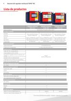 Técnica de medición y de regulación para piscinas-4
