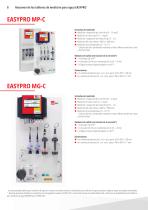 Técnica de medición y de regulación para piscinas-8