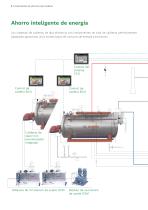 Componentes de caldera y eficiencia para un alto rendimiento, durabilidad y disponibilidad - 6