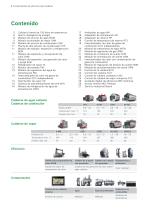 Componentes de caldera y eficiencia para un alto rendimiento, durabilidad y disponibilidad - 2