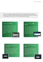 Control y conectividad - Conexión segura, control perfecto, en cualquier lugar y cualquier momento-5