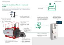 Sistemas de agua caliente y calderas de Bosch - Calefacción y calor de proceso altamente eficientes - 4