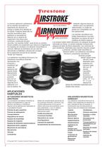 Airstroke Airmount brochure - 2