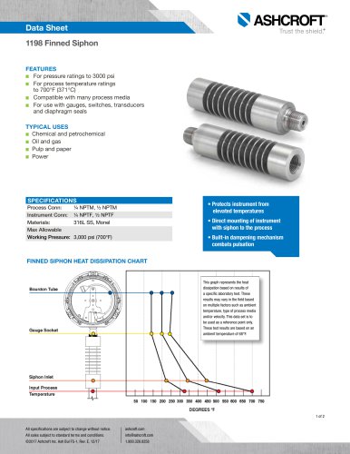 1198 Finned Siphon