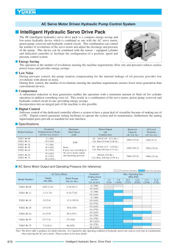 AC Servo Motor Driven Hydraulic Pump Control System