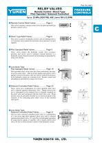 RELIEF VALVES