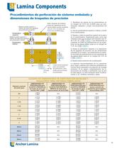 – Productos de sistema embalado - 15