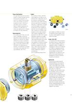 EL-O-MATIC - Valve automation systems - 7