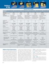 FCI Product Line Brochure - 6