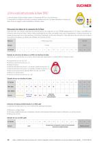 2023 Electronic-Key-System EKS - 10