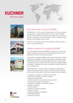 2023 Electronic-Key-System EKS - 2