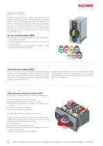 2023 Electronic-Key-System EKS - 4