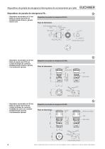 Dispositivos de parada de emergencia/Interruptores de accionamiento por cable - 6